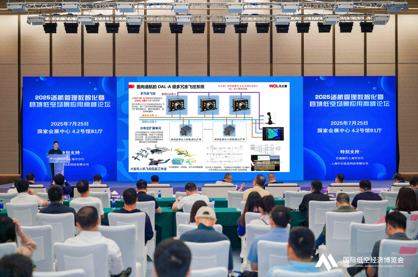 20250725 光之翼應(yīng)邀出席國際低空經(jīng)濟(jì)博覽會(上海)并作專題報告4.png